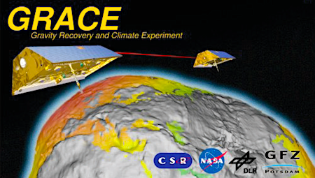 GRACE Gravity Recovery and Climate Experiment (Y)