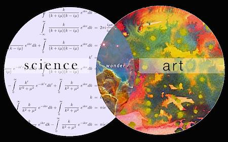 Art - Science – Wonder (Y)